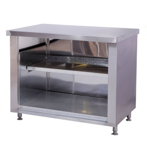 Neutral Service Counters
